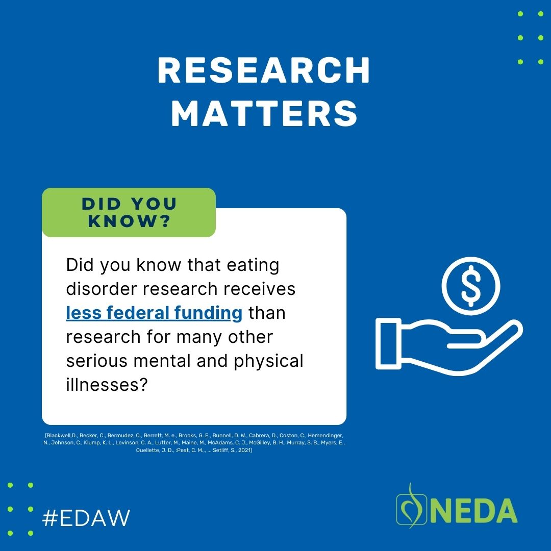 Eating Disorders Awareness Week - ResearchMattersLess$Instagram