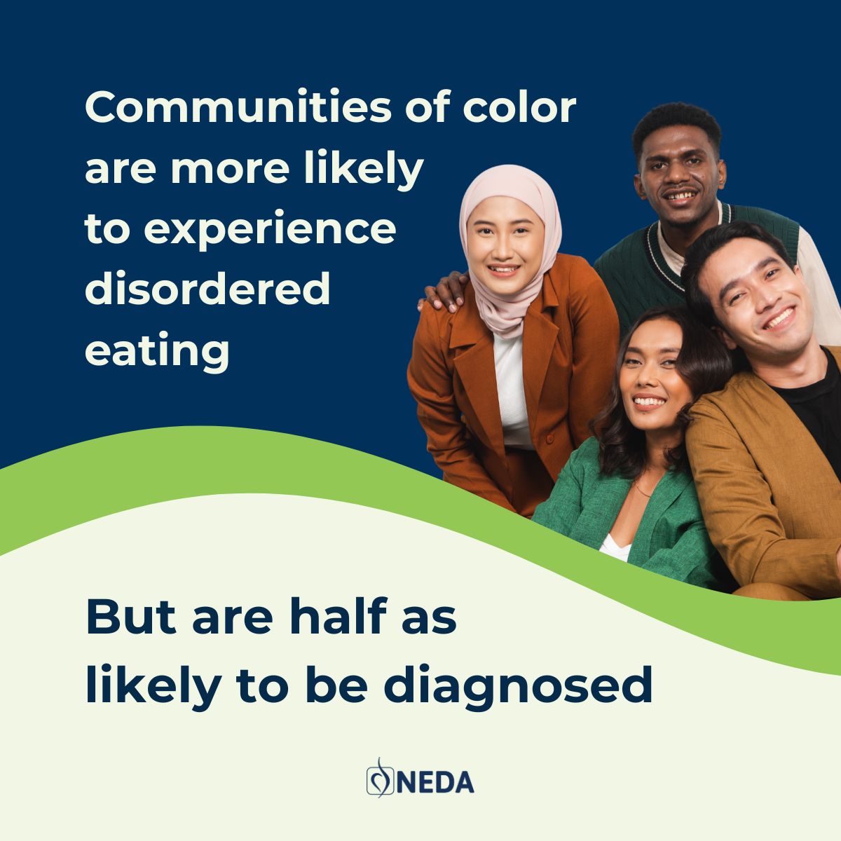 Communities of color and eating disorders