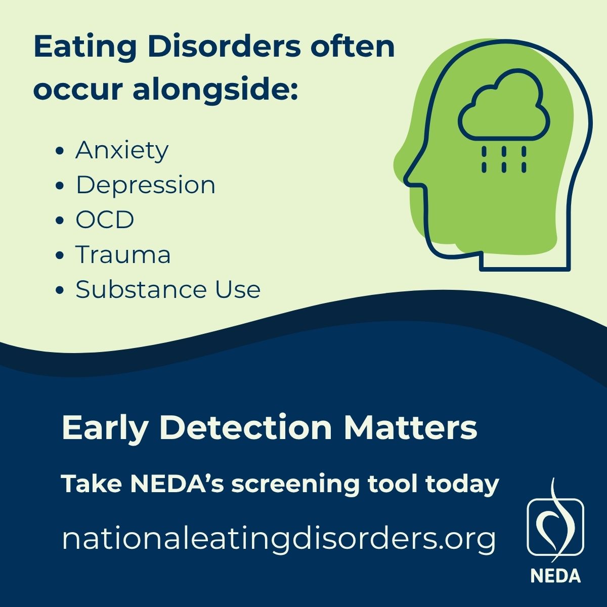 Eating Disorders often Co-occur with other mental health conditions