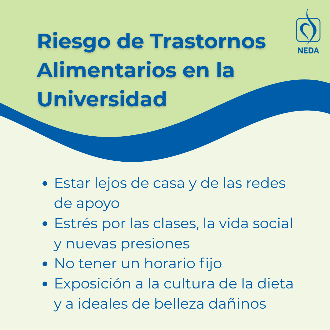 Riesgo de Trastornos Alimentarios en la Universidad